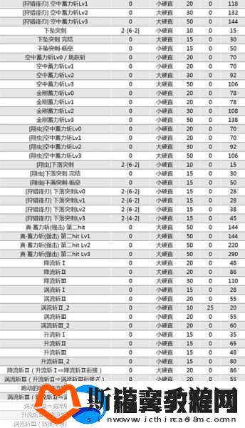 怪物猎人崛起
