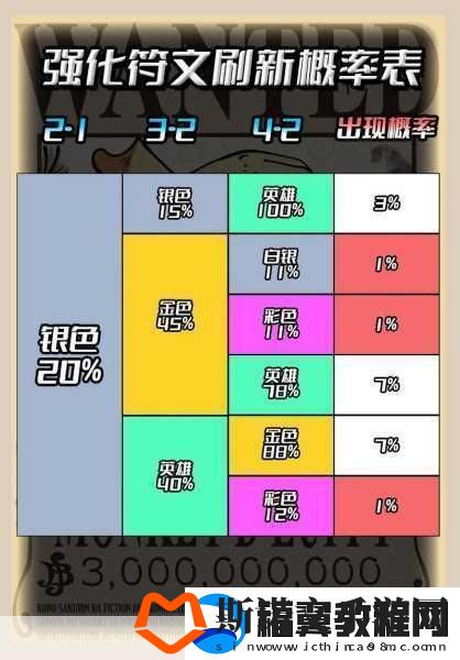 金铲铲之战