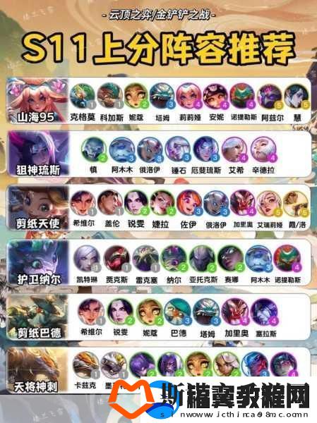 云顶之弈S2赛季最强阵容揭秘