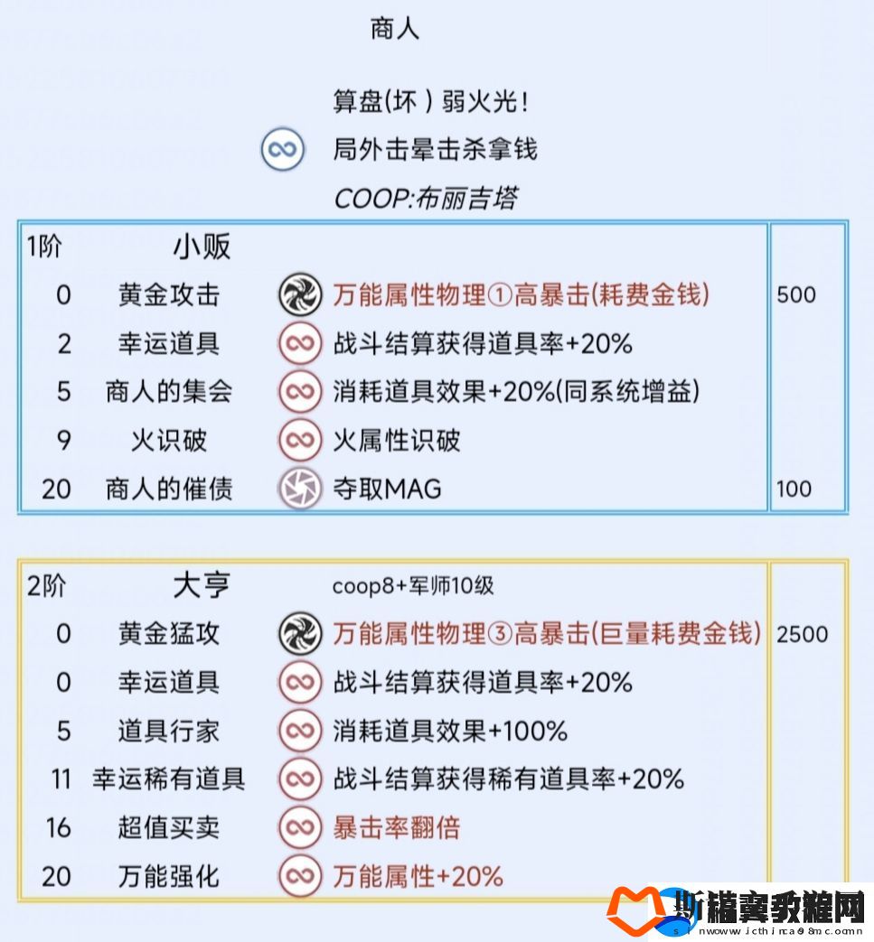 暗喻幻想