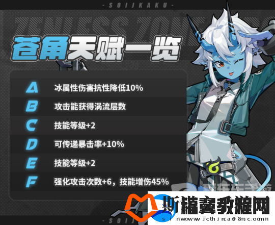 绝区零苍角角色分析-仓角详细技能介绍