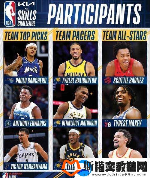 NBA