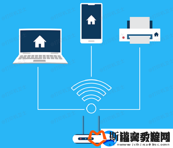 怎么连接办公室的共享打印机5个步骤教会连接