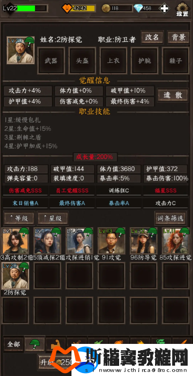 我在末世开超市前期员工用什么