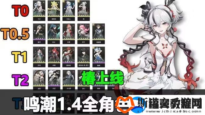 鸣潮1.4版本角色战力排行榜