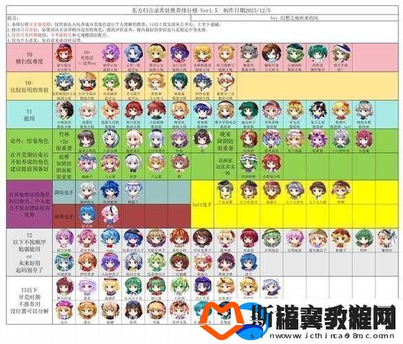 公主连结中的亚里莎到底是不是常驻角色呢详细探讨分析
