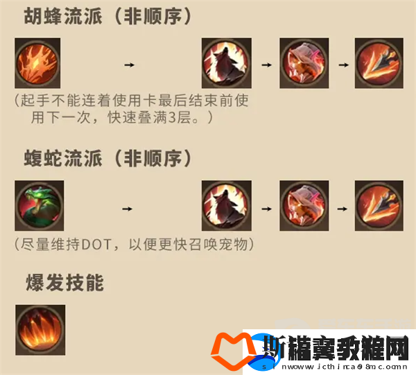 塔瑞斯世界游侠怎么玩