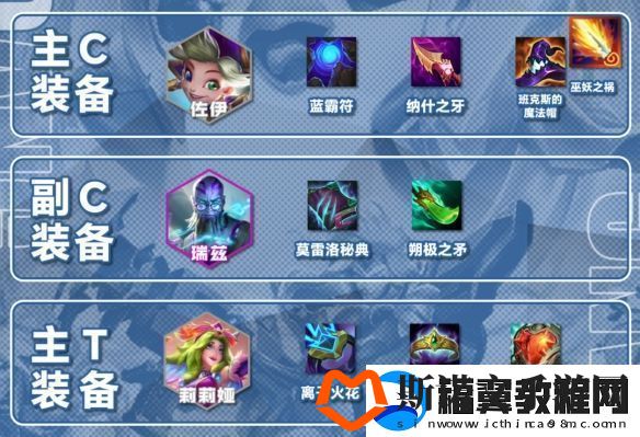 金铲铲之战S12堡垒赌佐伊阵容怎么玩
