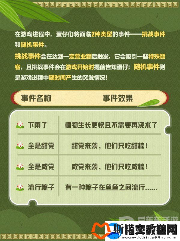 蛋仔派对我是蛋掌柜活动什么规则