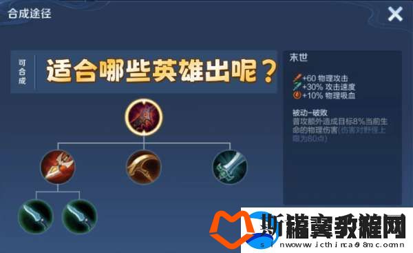 末世有8%当前生命值伤害