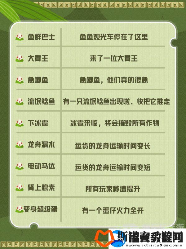 蛋仔派对我是蛋掌柜活动什么规则