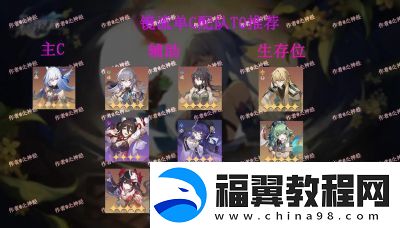 崩坏星穹铁道2.6版本攻略