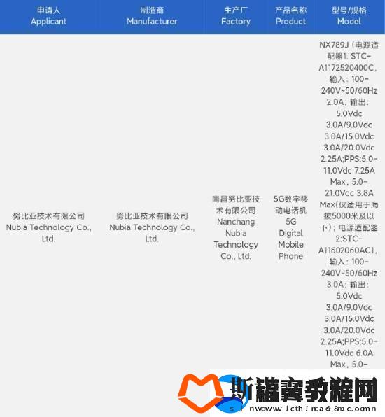 红魔10