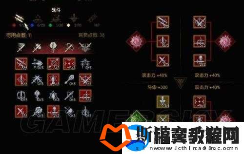 巫师3：猫派炼金加点方案——揭秘猫派与炼金术的完美结合加点推荐