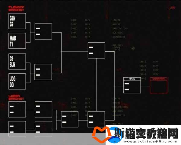 英雄联盟msi2021淘汰赛什么时候打lol2021msi决赛赛程
