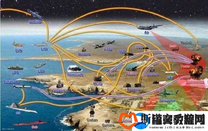 多人轮换战术体系：高效团队作战策略