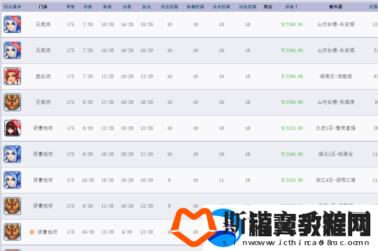 梦幻西游175号价能否降破2000-改完名再领千亿兽诀