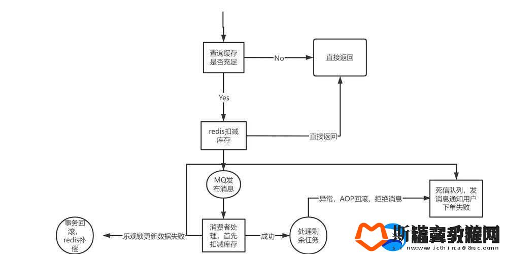md387521822