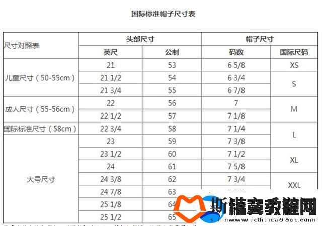 欧帽尺码难题