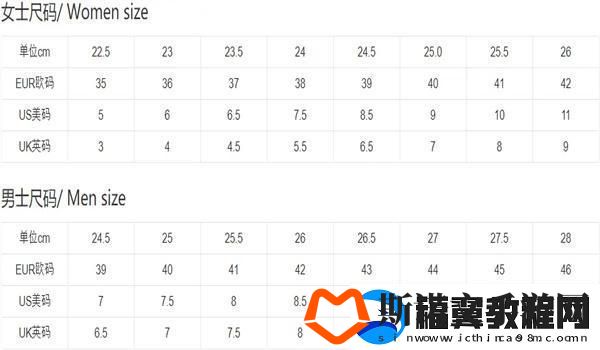 欧码36码-中国码几何-热议狂潮-笑掉大牙！