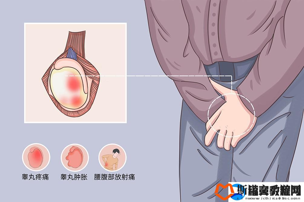 “约会后蛋疼不止