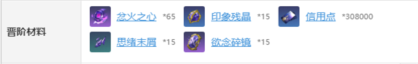 崩坏星穹铁道流萤突破材料有哪些