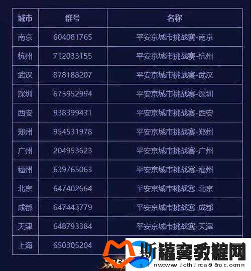 决战平安京-S1-赛季奖励头像框获取攻略及资质头像框详细介绍