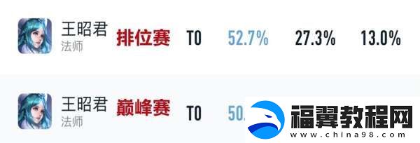 辅助梯队