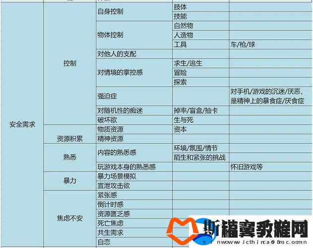 想被几个人一起玩是什么心理知乎