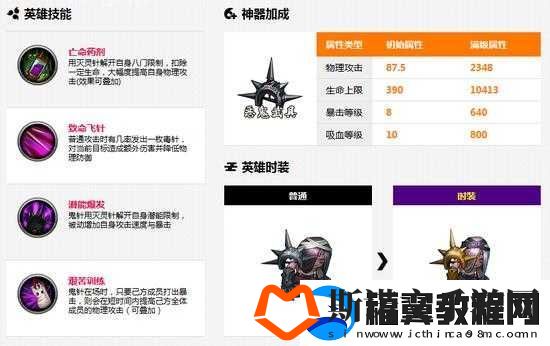 忍者萌剑传不死鬼针详细属性图鉴全方位解析