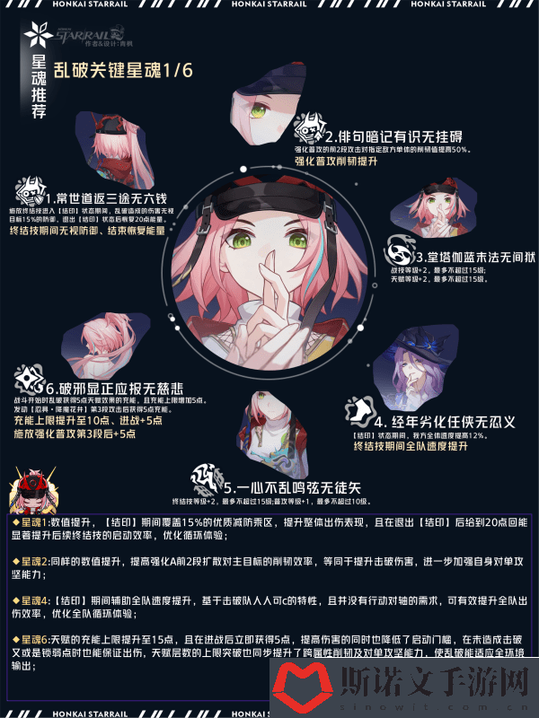 崩坏星穹铁道乱破光锥选择攻略