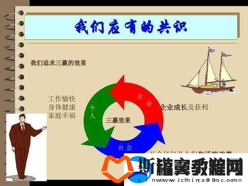 成品人和精品人的区别：品质与追求不同