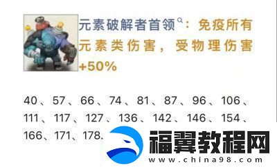 向僵尸开炮200关卡首领图鉴与技能答案总结
