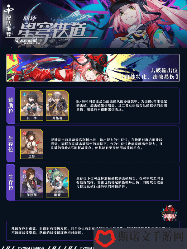 崩坏星穹铁道乱破光锥选择攻略