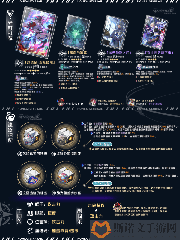 崩坏星穹铁道乱破光锥选择攻略