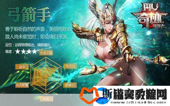 奇迹-最强者深度探索-弓箭手装备大比拼